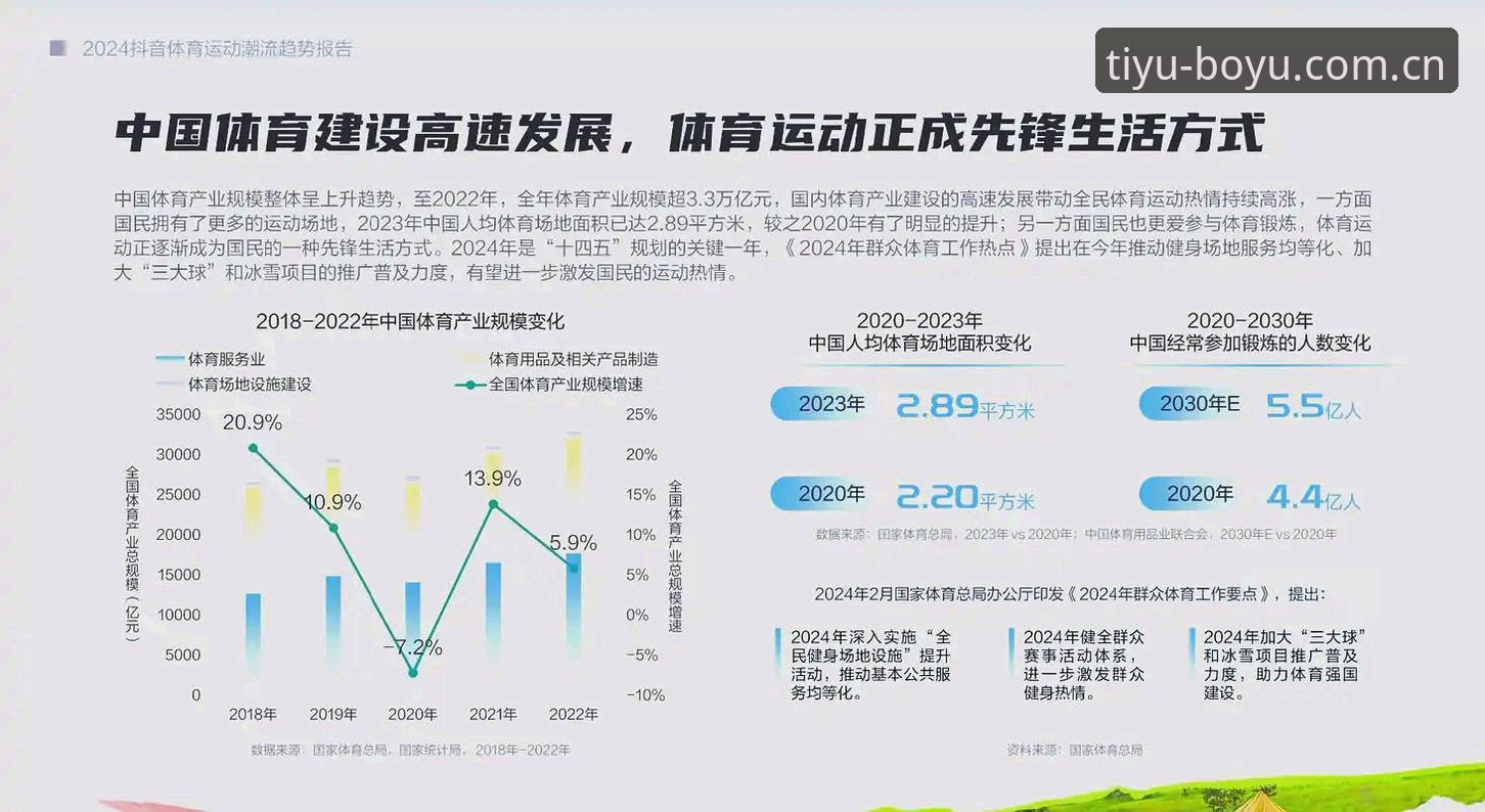 博鱼体育可靠吗 博鱼综合体育平台可靠性全面解析:从行业视角看其发展路径与用户保障